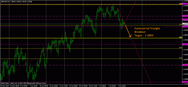 Click to Enlarge

Name: 100713gbpusd_v2.gif
Size: 24 KB