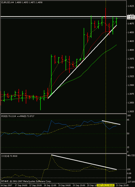 Click to Enlarge

Name: eurusd4h.gif
Size: 14 KB
