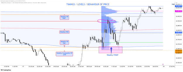 Click to Enlarge

Name: NQ1!_2025-10-18_12-37-03_08c93.png
Size: 85 KB