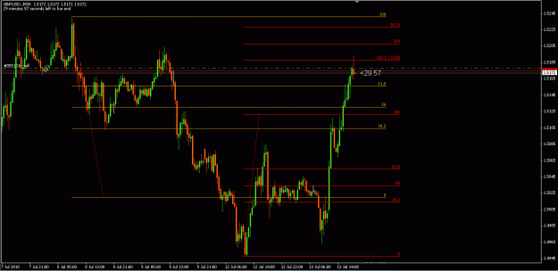 Click to Enlarge

Name: gbpusd130710a.gif
Size: 25 KB
