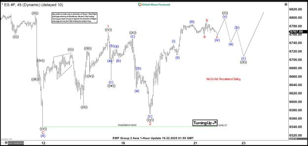 Click to Enlarge

Name: 1 S&P.jpg
Size: 174 KB