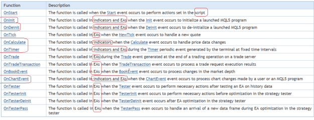 Click to Enlarge

Name: screenshot.png
Size: 75 KB