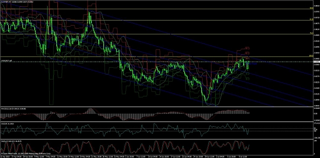 Click to Enlarge

Name: forex37.jpg
Size: 152 KB