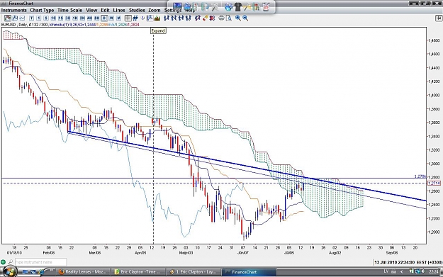 Click to Enlarge

Name: 13.07.2010EURUSD.jpg
Size: 149 KB