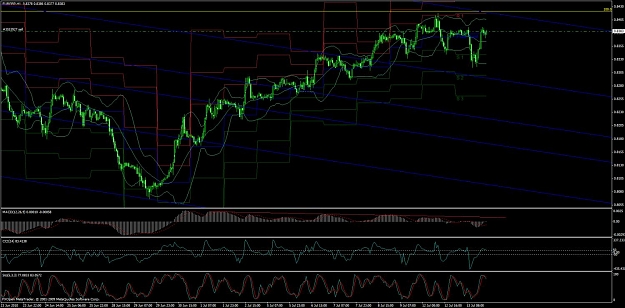 Click to Enlarge

Name: forex38.jpg
Size: 134 KB