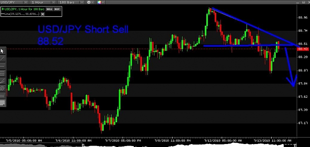 Click to Enlarge

Name: UJ short.JPG
Size: 60 KB