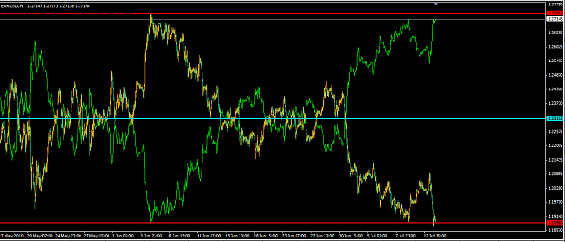 Click to Enlarge

Name: 1.6 levels.PNG
Size: 56 KB