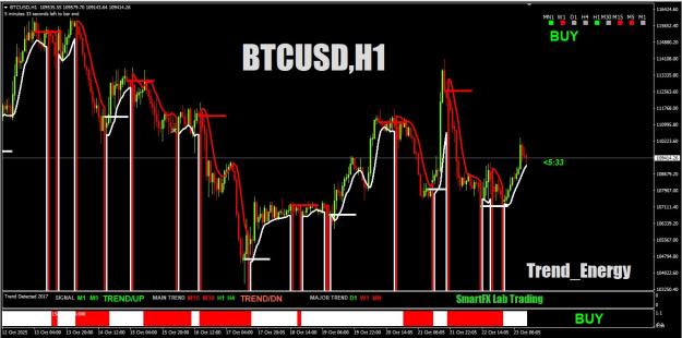 Click to Enlarge

Name: BTCUSDH1TEBE.jpg
Size: 176 KB