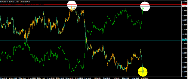 Click to Enlarge

Name: 1.6 levels.PNG
Size: 52 KB