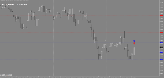 Click to Enlarge

Name: #GER40_M25M30.png
Size: 18 KB