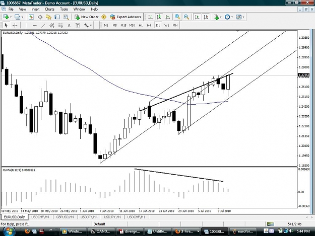 Click to Enlarge

Name: eurofork_daily.jpg
Size: 102 KB