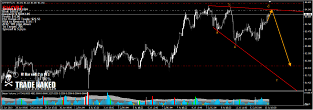 Click to Enlarge

Name: CHFJPY4.png
Size: 43 KB