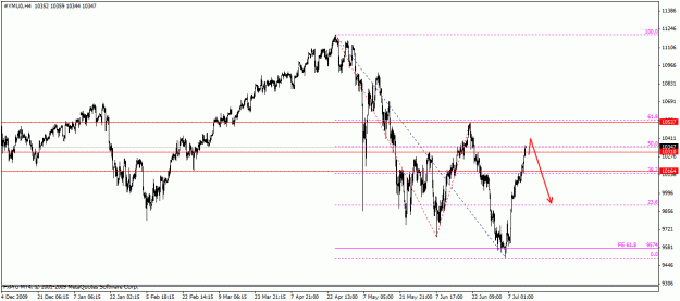 Click to Enlarge

Name: dow1.gif
Size: 19 KB