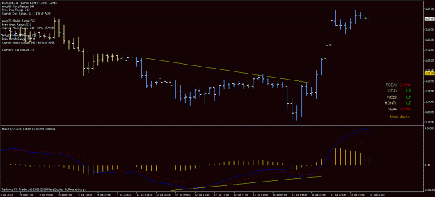 Click to Enlarge

Name: 13th jul eurusd 18.4 1.gif
Size: 17 KB