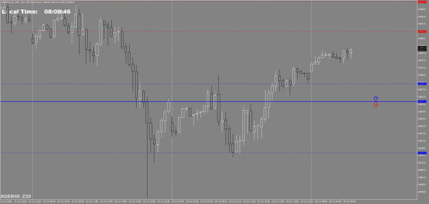 Click to Enlarge

Name: #GER40_M25M30.png
Size: 18 KB