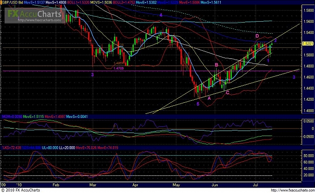 Click to Enlarge

Name: Chart146.JPG
Size: 148 KB