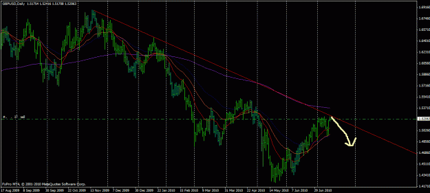 Click to Enlarge

Name: gbp.gif
Size: 26 KB
