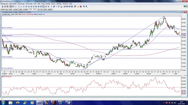 Click to Enlarge

Name: usdx-daily-14jul.jpg
Size: 177 KB