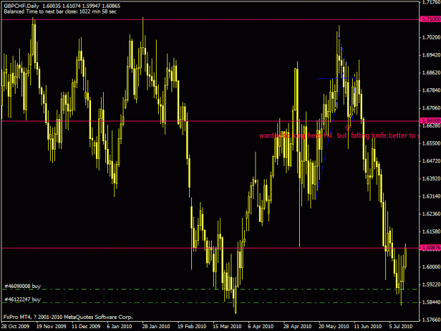 Click to Enlarge

Name: gchf.gif
Size: 24 KB