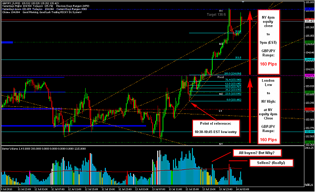 Click to Enlarge

Name: Crazy GBPJPY.png
Size: 39 KB