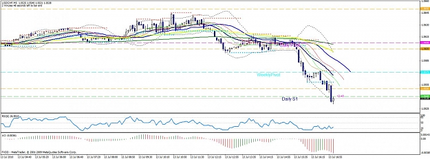 Click to Enlarge

Name: uc071310m5b.jpg
Size: 118 KB