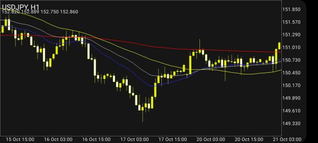 Click to Enlarge

Name: Screenshot_20251026_144610_MetaTrader 4.jpg
Size: 331 KB