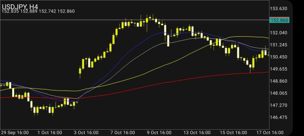 Click to Enlarge

Name: Screenshot_20251026_144510_MetaTrader 4.jpg
Size: 336 KB