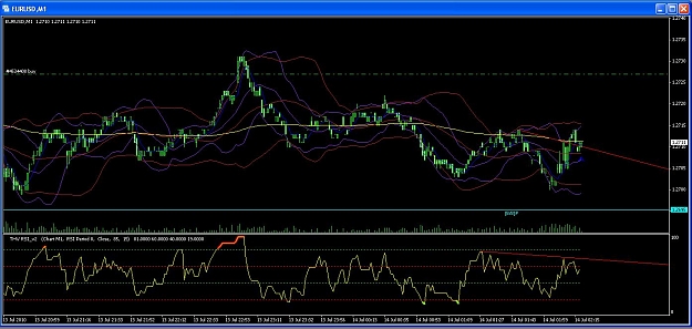 Click to Enlarge

Name: Eurusd 1 min 14,7,2010.jpg
Size: 146 KB