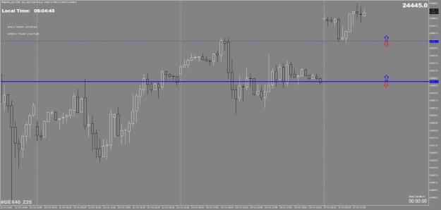 Click to Enlarge

Name: #GER40_M25M30.png
Size: 19 KB