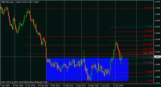 Click to Enlarge

Name: gbpcad.gif
Size: 15 KB