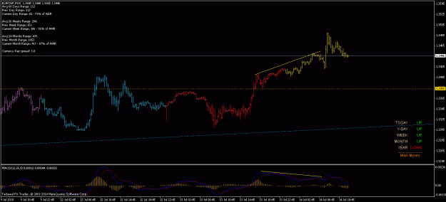 Click to Enlarge

Name: 14th jul eurchf div.gif
Size: 17 KB
