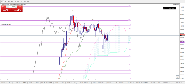 Click to Enlarge

Name: Immagine 2025-10-30 gold m1 fconf.png
Size: 26 KB