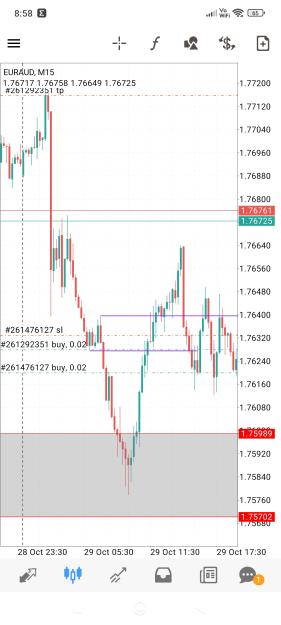 Click to Enlarge

Name: Screenshot_2025-10-30-20-58-38-908_net.metaquotes.metatrader4.jpg
Size: 613 KB