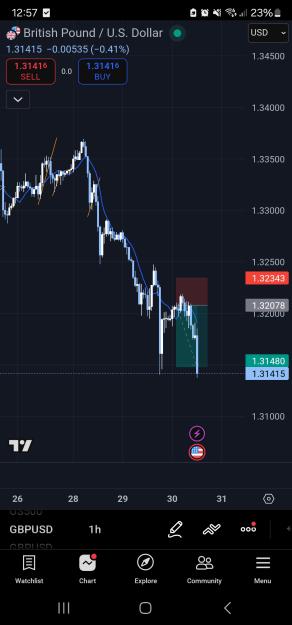 Click to Enlarge

Name: Screenshot_20251030_125719_TradingView.jpg
Size: 326 KB