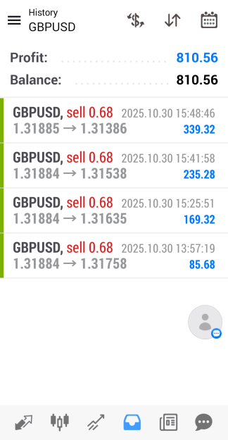 Click to Enlarge

Name: GU trades closed Oct 30_20251030-205744.png
Size: 103 KB