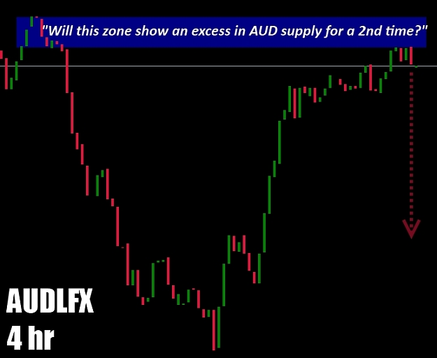 Click to Enlarge

Name: AUDLFX 4hr 14 July 2010 b.jpg
Size: 71 KB