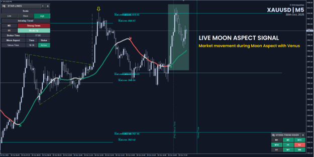 Click to Enlarge

Name: xauusd-2025-10-30.png
Size: 41 KB