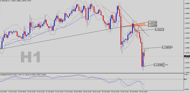 Click to Enlarge

Name: EURUSD-H1.png
Size: 23 KB