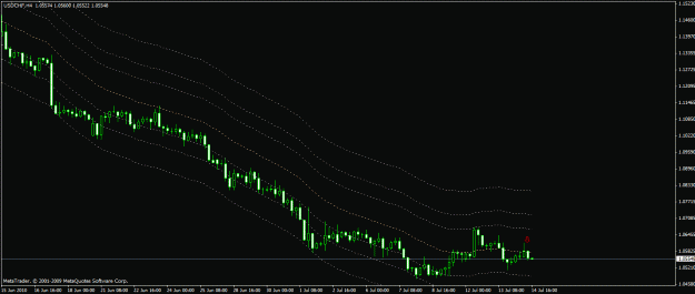 Click to Enlarge

Name: usdchf.gif
Size: 18 KB
