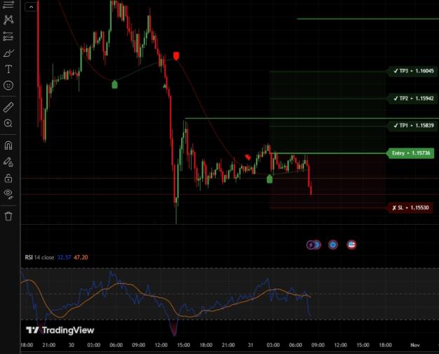 Click to Enlarge

Name: Snímek obrazovky_31-10-2025_8239_www.tradingview.com.jpeg
Size: 199 KB