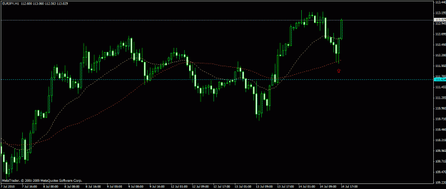 Click to Enlarge

Name: nice retrace.gif
Size: 18 KB