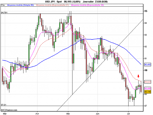 Click to Enlarge

Name: USDJPY worker.png
Size: 17 KB