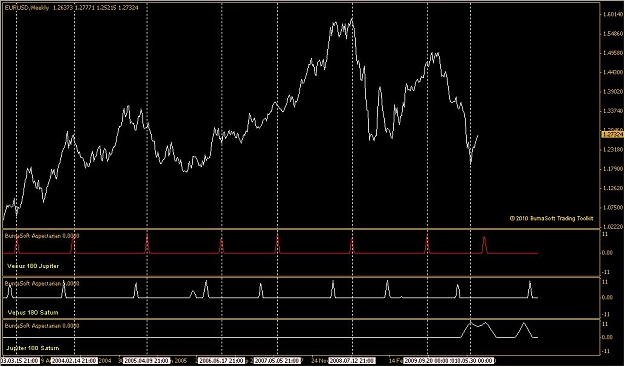 Click to Enlarge

Name: eurusd aspects.jpg
Size: 84 KB