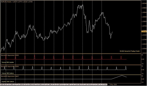 Click to Enlarge

Name: eurusd aspects helio.jpg
Size: 90 KB
