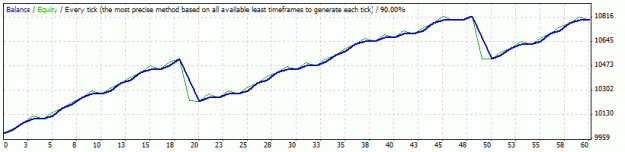 Click to Enlarge

Name: v5gbpusd1hpe35tp25ch38.gif
Size: 9 KB