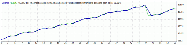 Click to Enlarge

Name: v5gbpusd1hpe40tp20ch38.gif
Size: 8 KB