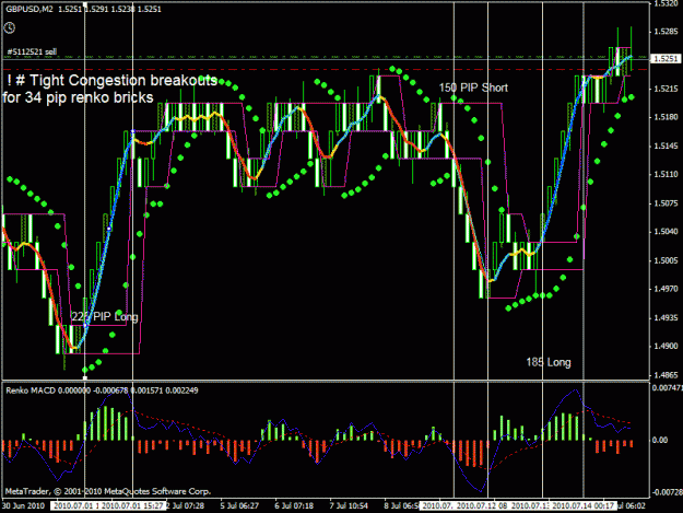 Click to Enlarge

Name: ! # tight congestion breakouts.gif
Size: 31 KB