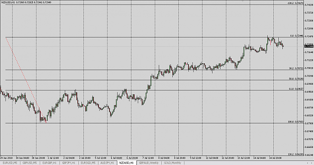 Click to Enlarge

Name: nzd140710.png
Size: 20 KB