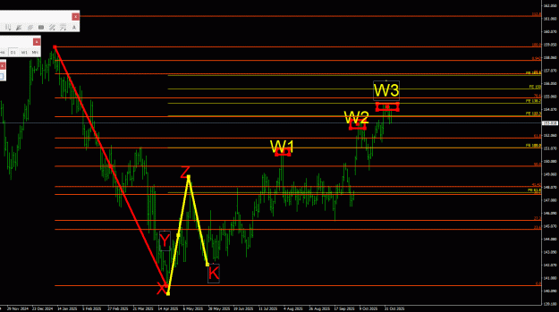 Click to Enlarge

Name: USDJPY NEW.gif
Size: 30 KB