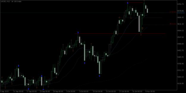 Click to Enlarge

Name: UK100H12 6.11.25.png
Size: 18 KB